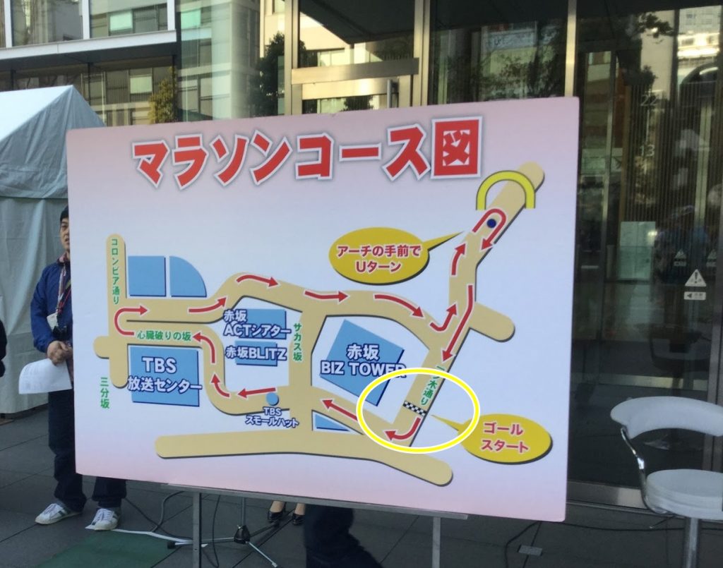 赤坂5丁目マラソン　距離　コース　画像